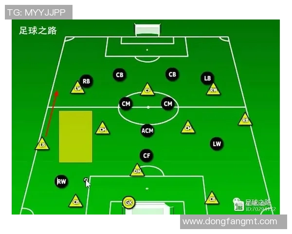 深入分析广州篮球队盯防战术的特点与应用策略 深入分析广州篮球队盯防战术的特点与应用策略