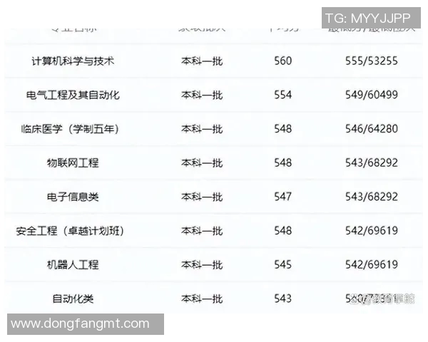 深圳羽毛球队在洲际杯积分榜上以85分稳居第一展现强劲实力 深圳羽毛球队在洲际杯积分榜上以85分稳居第一展现强劲实力