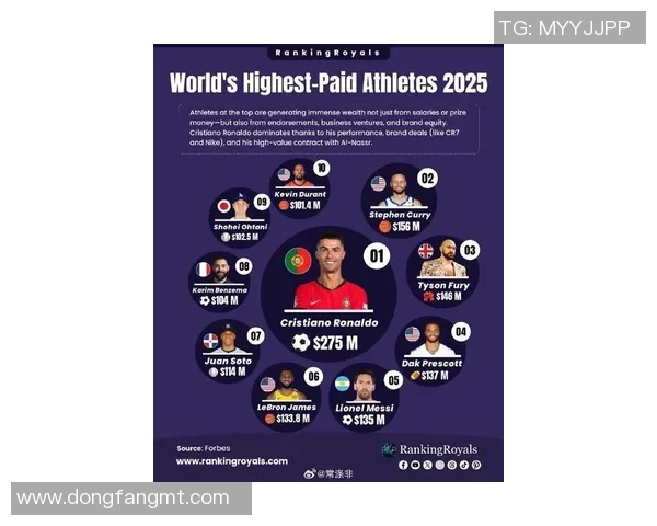 国内足球明星收入排行榜揭晓谁是最富有的球员与他们的收入差距分析