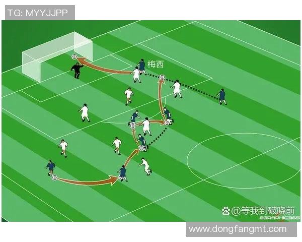 深入分析成都足球队包夹战术的优势与应用策略