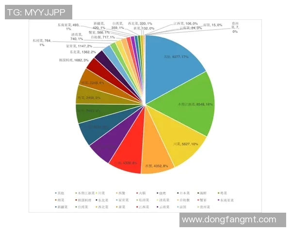 武汉羽毛球队在联合会杯中的团队协作表现分析与点评 武汉羽毛球队在联合会杯中的团队协作表现分析与点评