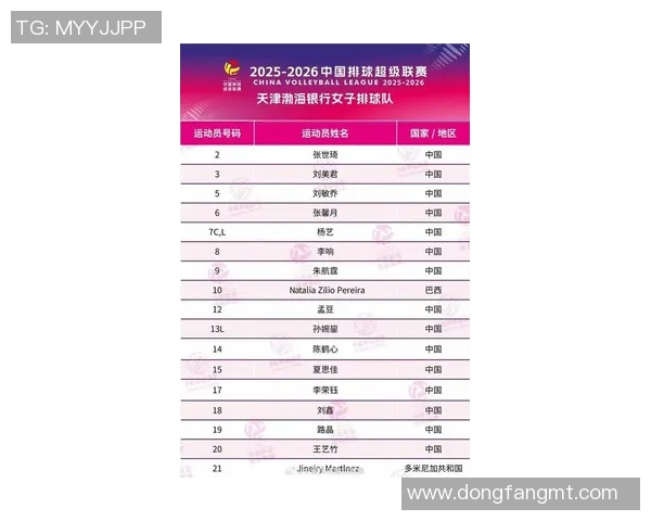 西安排球队在全球排球技术排行榜中荣登第九位引发热议