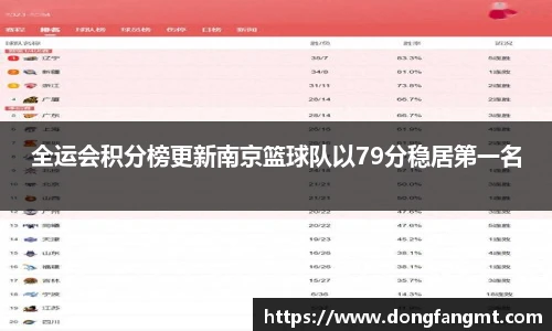 完美体育app