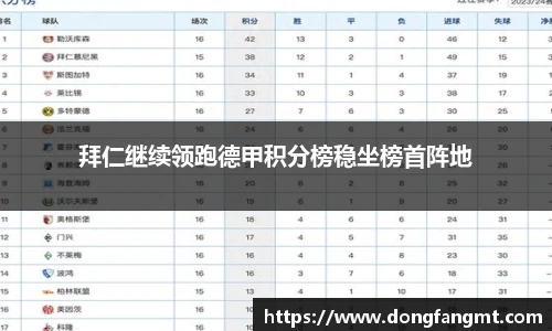 拜仁继续领跑德甲积分榜稳坐榜首阵地